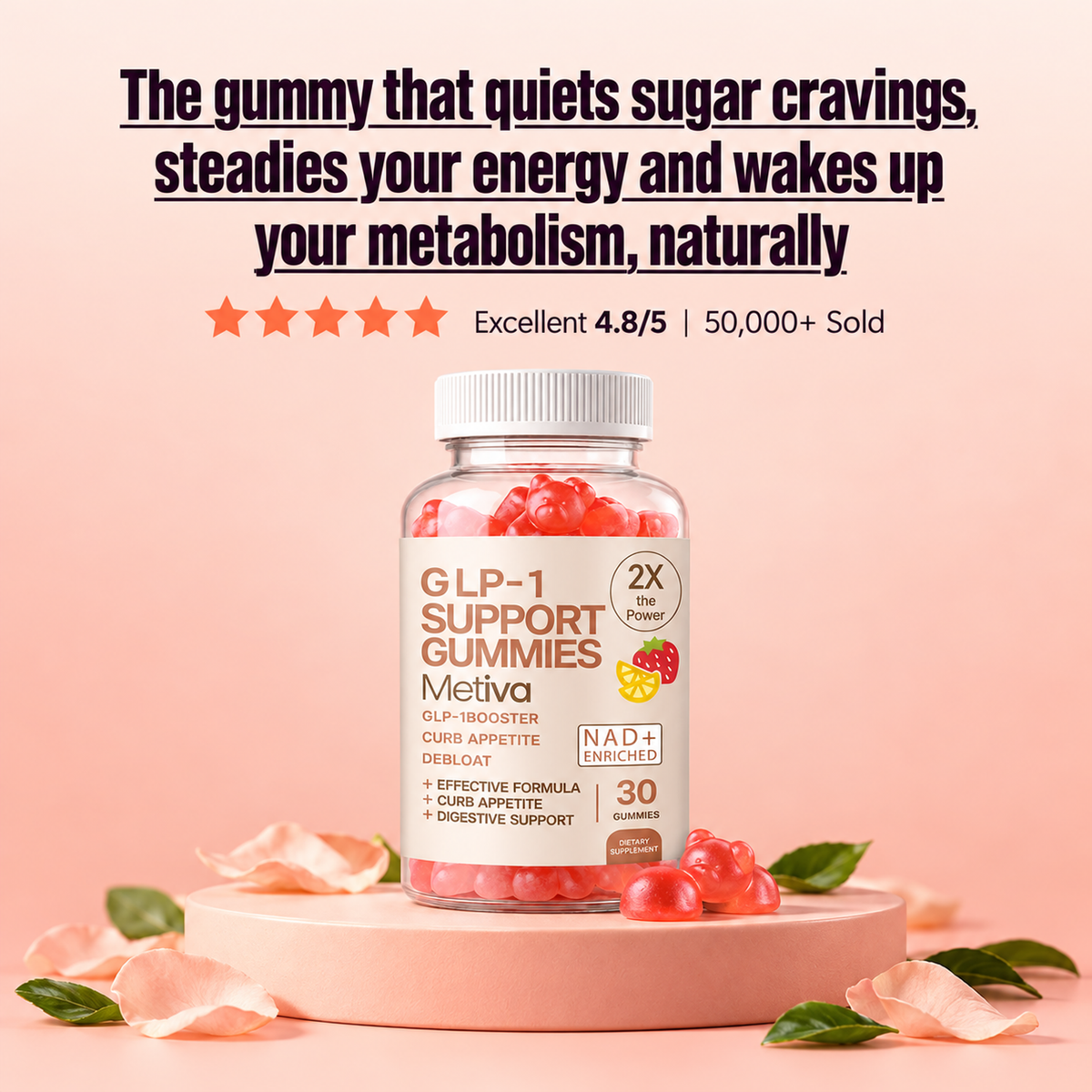 GLP-1 Support Gummies